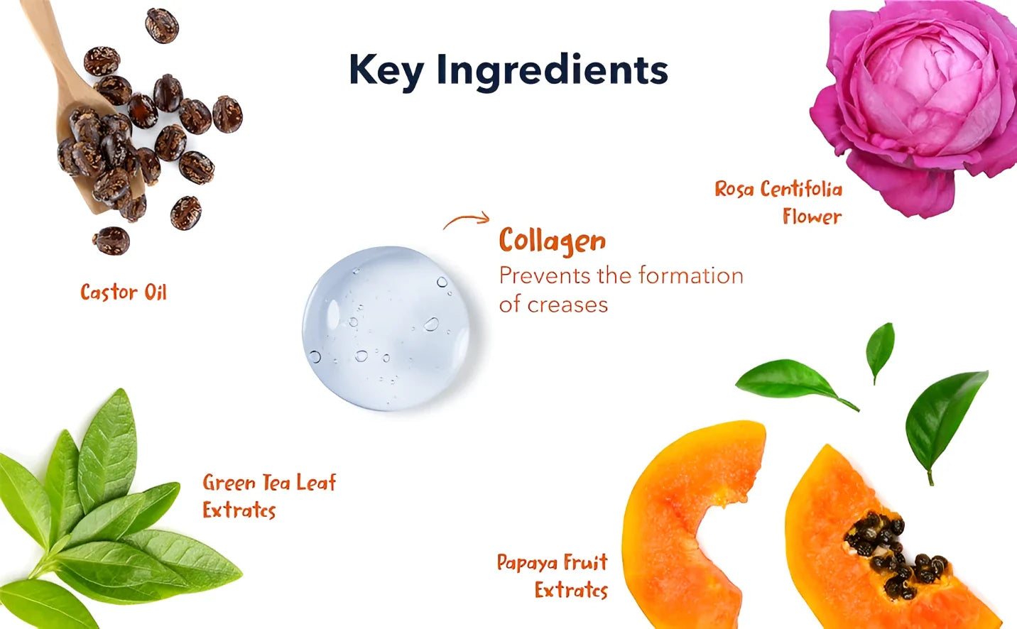 PUREDERM - Collagen Eye Zone Mask