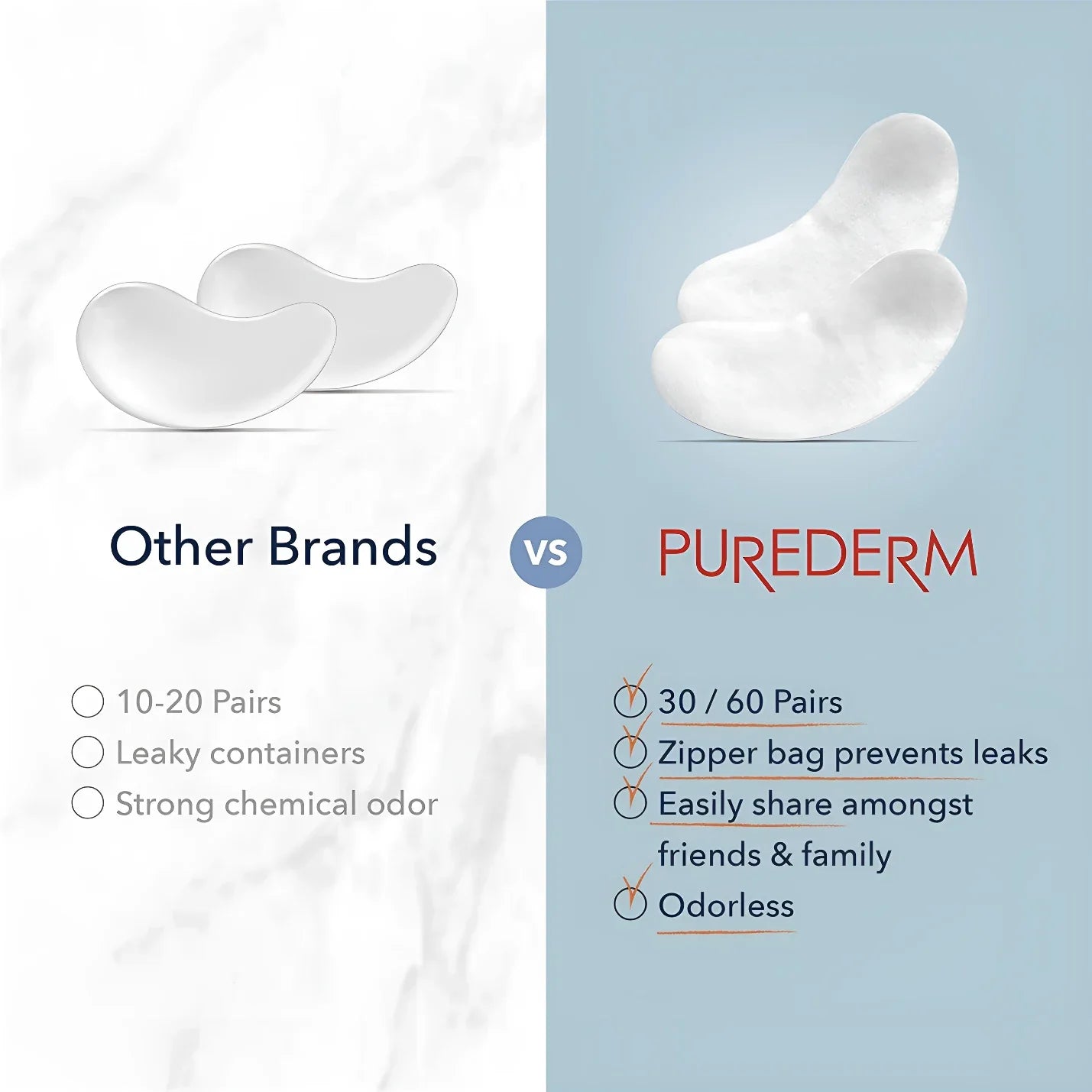 PUREDERM - Collagen Eye Zone Mask