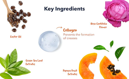 PUREDERM - Collagen Eye Zone Mask